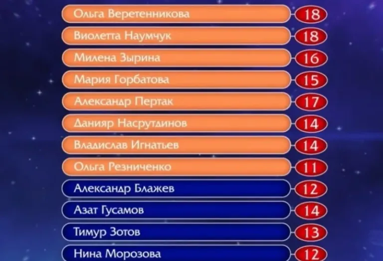 Школьница из Саранска поставила личные рекорды в шоу «Умнее всех»
